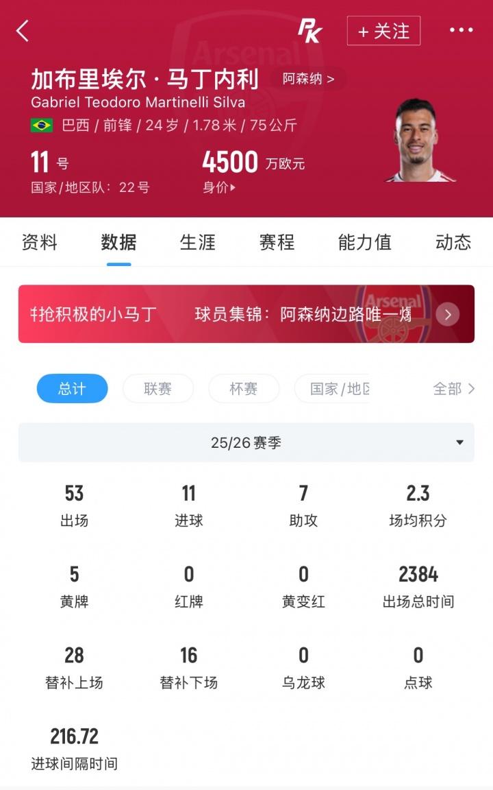 足协杯综述：陕西联合、兰州陇原竞技、大连可为下克上晋级16强