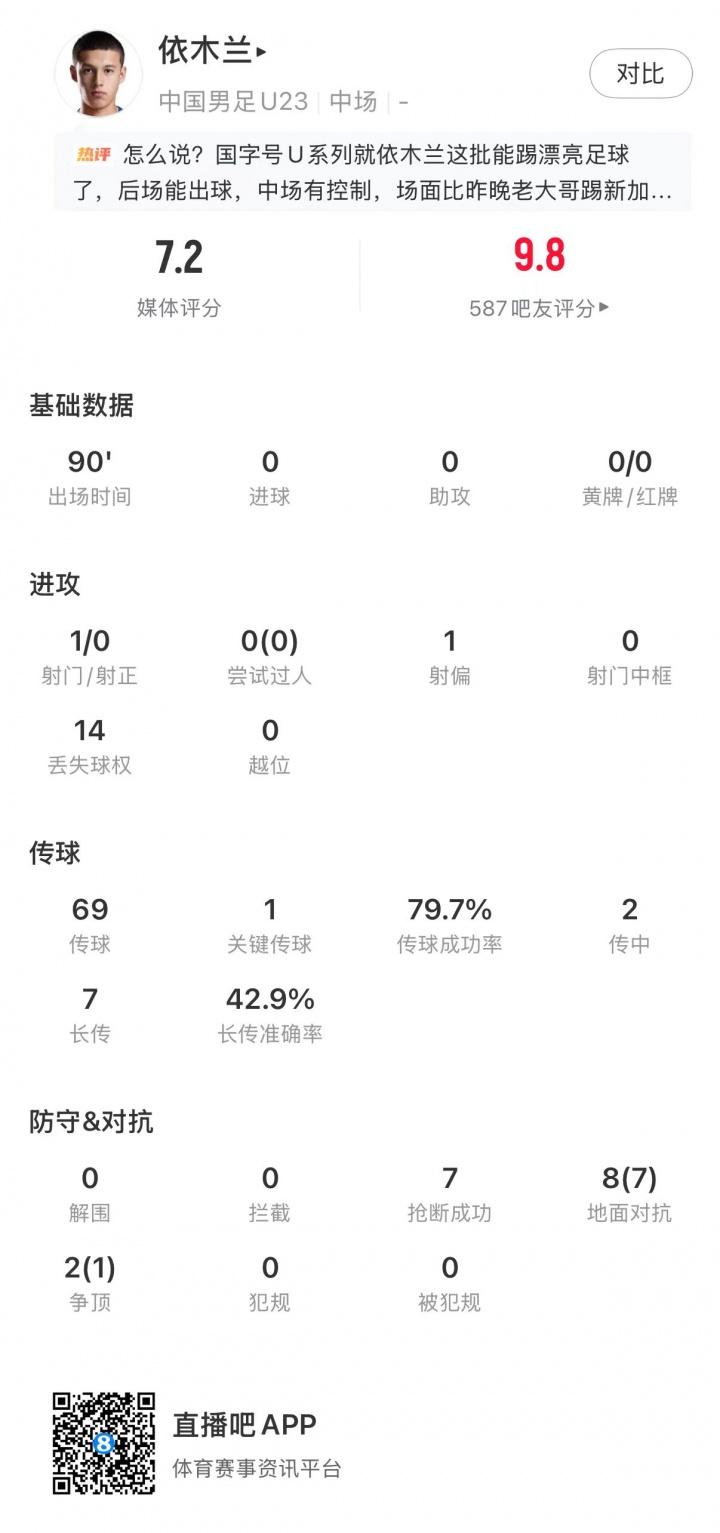马奎尔：我好久没有这么长的夏休了；我们要佩戴GPS设备在家训练