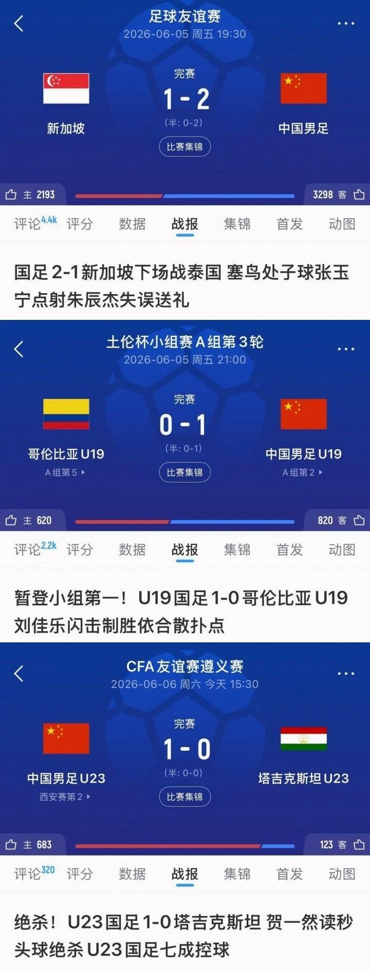 梅西世界杯淘汰赛已打进7球追平贝利，姆巴佩仍以11球领跑